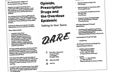 Rx Opioids and Overdose Epidemic: Talking to Your Teens
