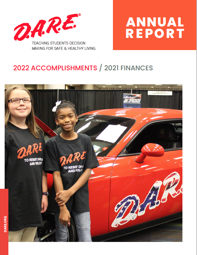 Annual Report 2022 2021 Finances