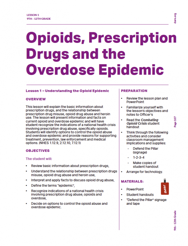 Opioids Prescription Drugs lesson graphic