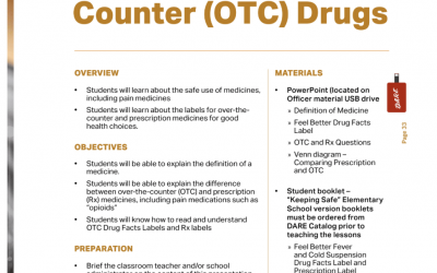 5-6 Grade Opioid Lessons