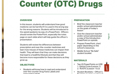 7-8 Grade Opioid OTC Rx Lessons Packet- 1 PDF and 2 PowerPoint files